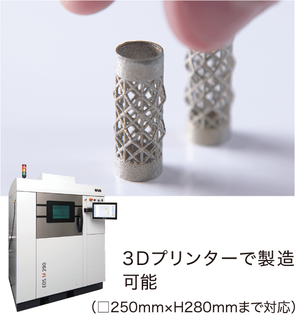 3Dプリンター造形品