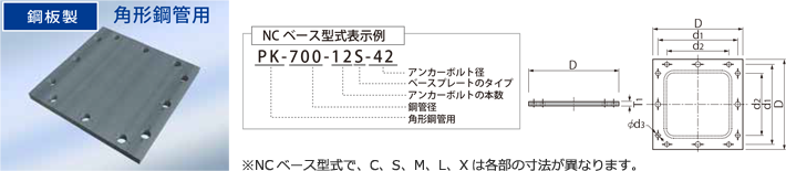 NCベース型式表示例