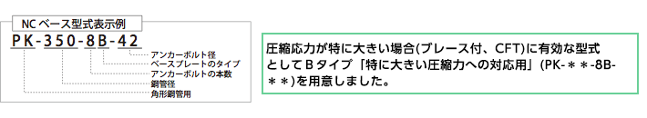 NCベース型式表示例