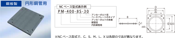 NCベース型式表示例